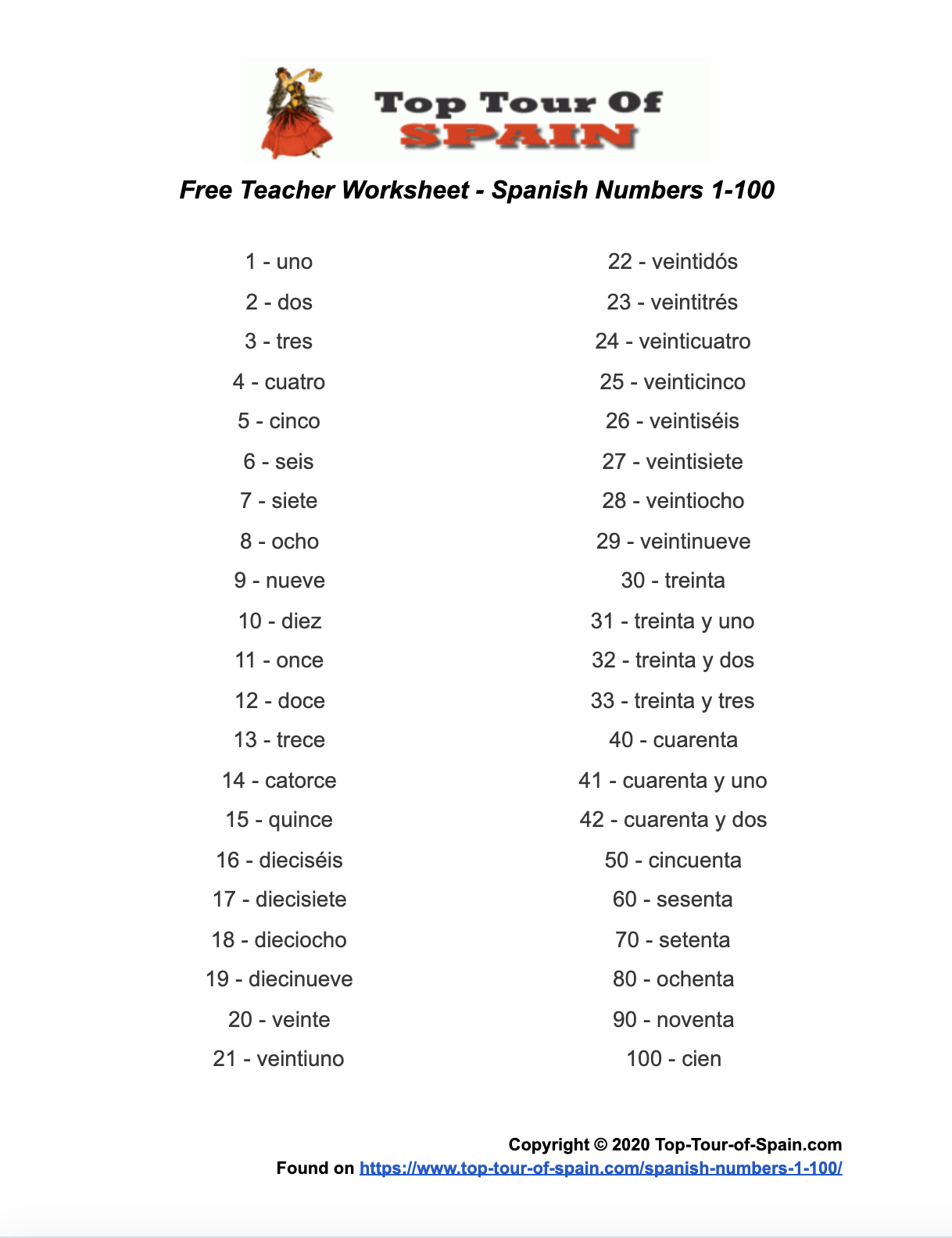 Spanish Numbers: Learn Numbers in Spanish 22-2200 - Top Tour of Spain Within Spanish Numbers Worksheet 1 100